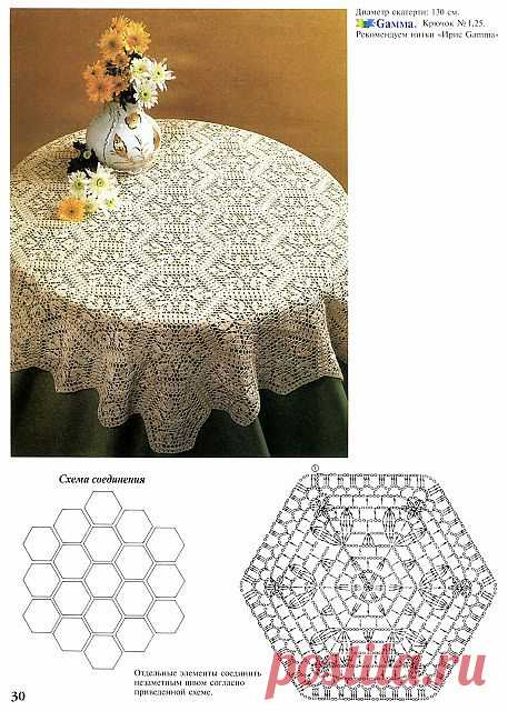 Edivana Croche: Linda Toalha de Mesa!
