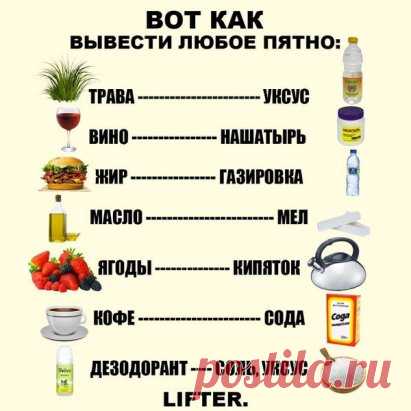 Как вывести любое пятно