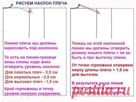 Самостоятельное построение выкройки-основы. На заметку