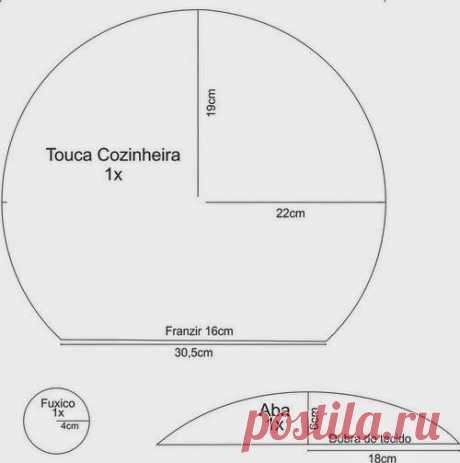 Touca Cirúrgica ou de Cozinha