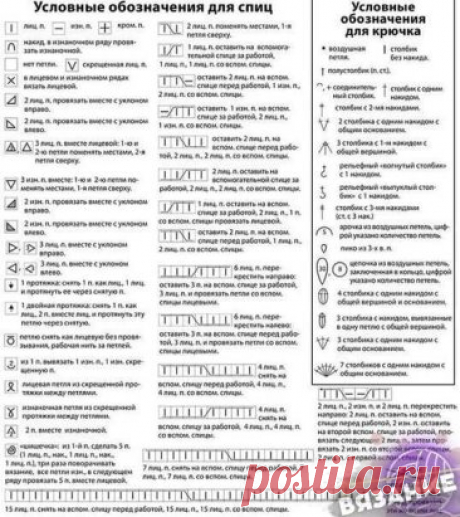 Шпаргалка по условным обозначениям
