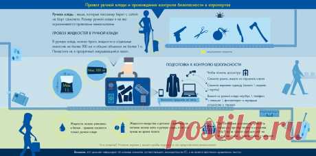 РУЧНАЯ КЛАДЬ
