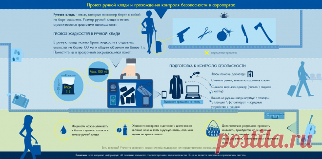 РУЧНАЯ КЛАДЬ
