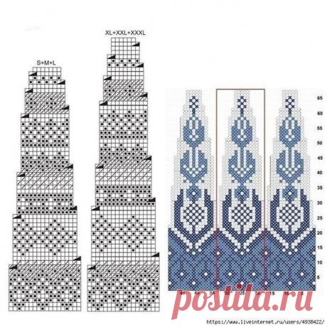 Лопапейса,как вязать ?Модели спицами и крючком. | ВЯЗАНИЕ КЛУБ | Дзен