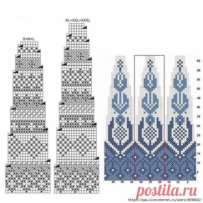 Лопапейса,как вязать ?Модели спицами и крючком. | ВЯЗАНИЕ КЛУБ | Дзен