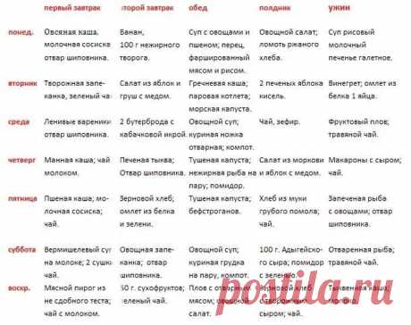 питание после удаления желчного пузыря первый месяц меню рецепты: 1 тыс изображений найдено в Яндекс.Картинках