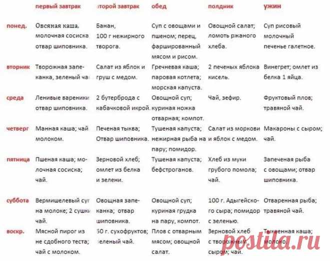 питание после удаления желчного пузыря первый месяц меню рецепты: 1 тыс изображений найдено в Яндекс.Картинках