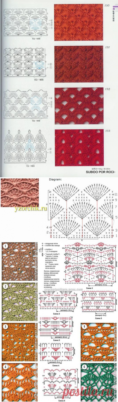 Необычный эффектный жакет из коллекции Oscar de la Renta — Рукоделие