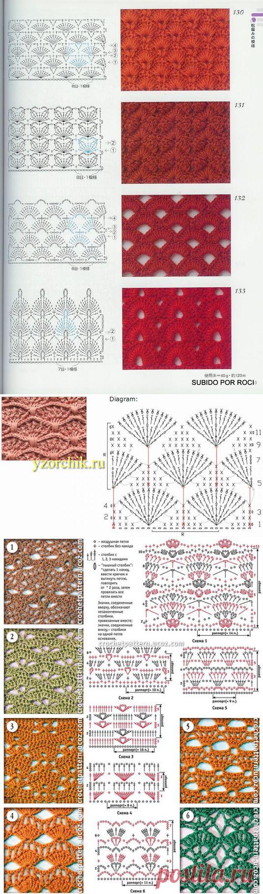 Необычный эффектный жакет из коллекции Oscar de la Renta — Рукоделие