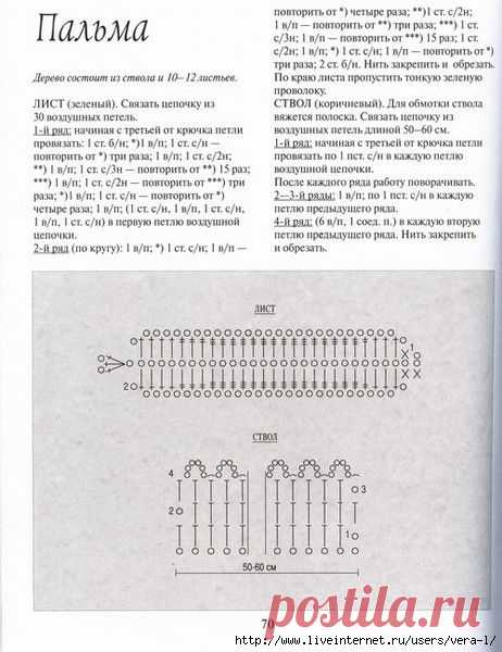 Цветы, связанные крючком