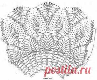 Схемы для детского платья крючком