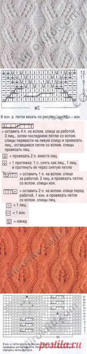 Узоры из кос и фантазийные рисунки - Социальный магазин пряжи