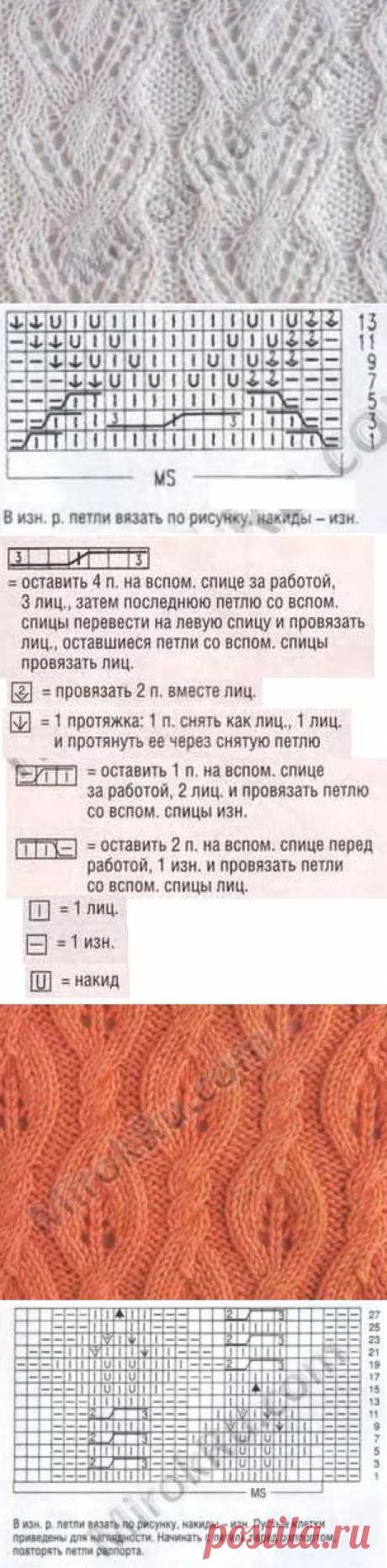 Узоры из кос и фантазийные рисунки - Социальный магазин пряжи