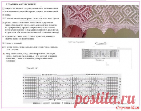 Парад платьев - Вязание - Страна Мам
