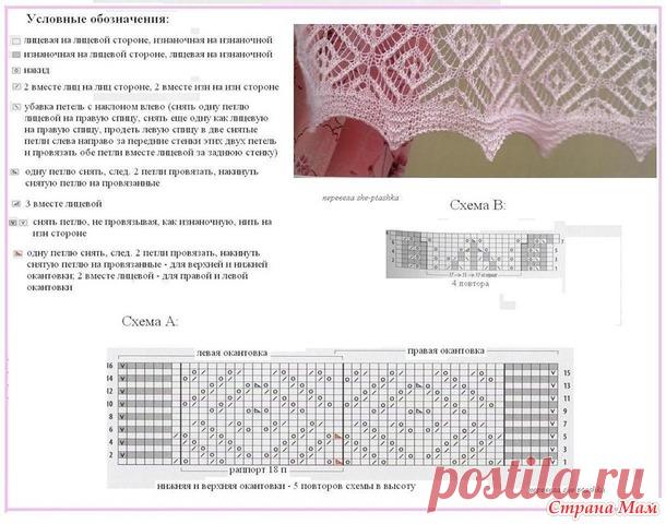 Парад платьев - Вязание - Страна Мам