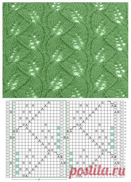 Вяжем ажурные узоры спицами из пряжи зеленых оттенков