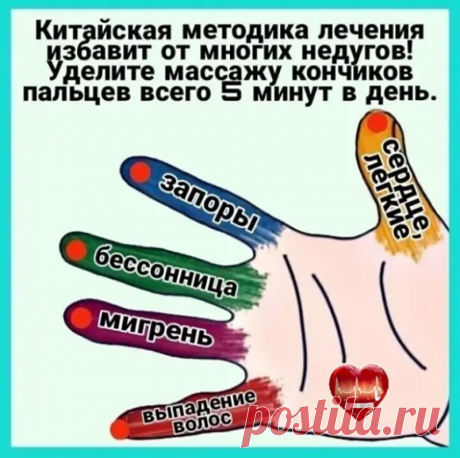 Китайская методика лечения: массаж пальцев