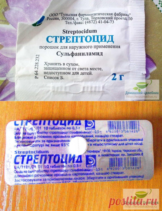 ЭТИ ТАБЛЕТКИ ОТЛИЧНО ЛЕЧАТ КАШЕЛЬ, ГАЙМОРИТ И АНГИНУ – РАСКРЫВАЮ СЕКРЕТ!