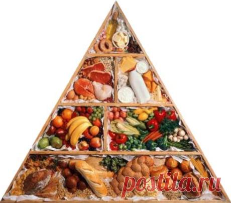 11 мифов о вреде продуктов. Пора пересмотреть рацион!