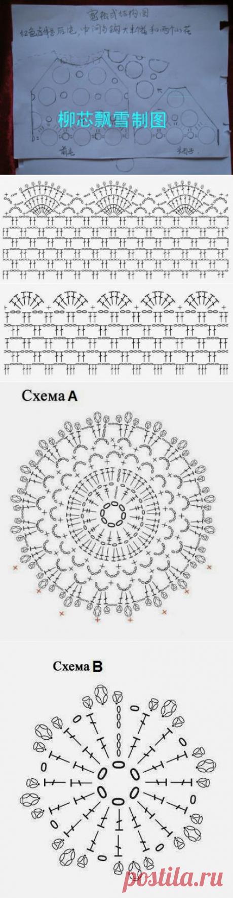Irish crochet &amp;: Туника. МК. Очень много фото.