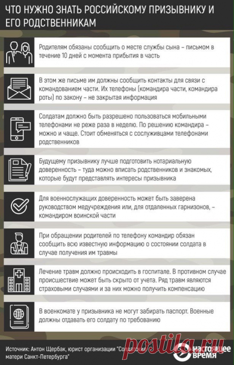 Если вас уже забрали в российскую армию, и какие у вас в этом случае есть права?