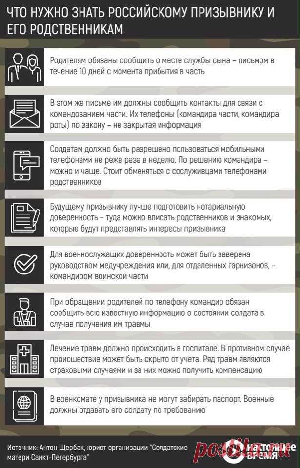 Если вас уже забрали в российскую армию, и какие у вас в этом случае есть права?
