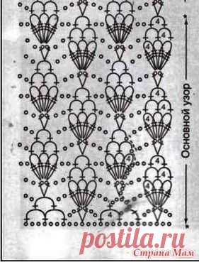 Найдено на сайте stranamam.ru.