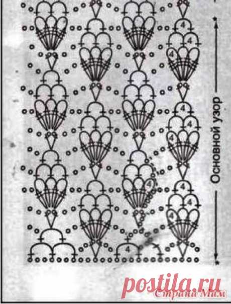 Найдено на сайте stranamam.ru.