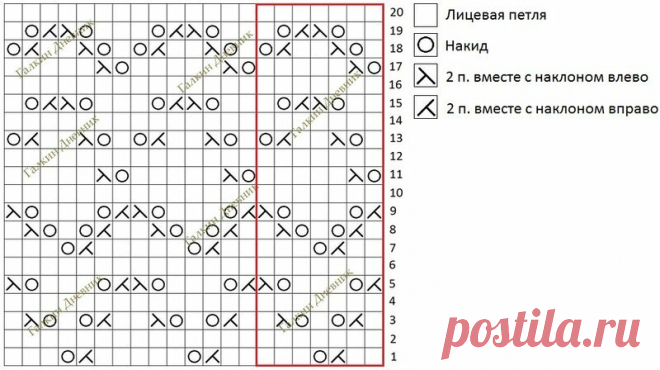 Для тех, кто вяжет / Японский ажурный узор спицами 