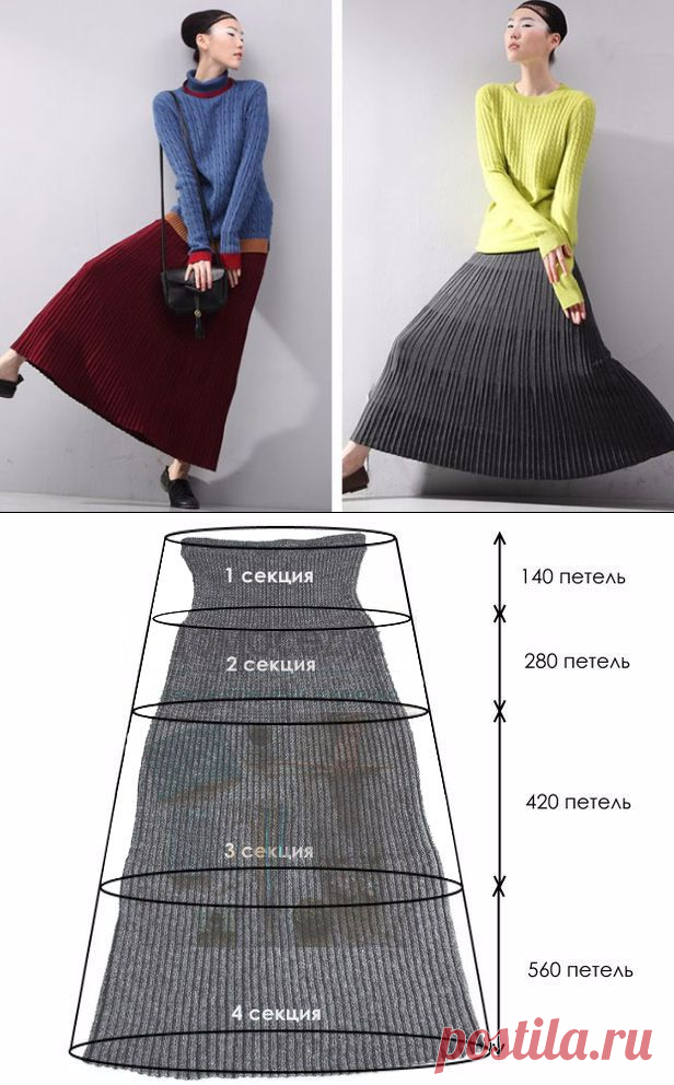 Струящаяся плиссированная юбка спицами из Японии – схема вязания с описанием