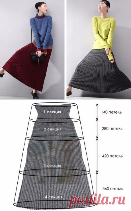 Струящаяся плиссированная юбка спицами из Японии – схема вязания с описанием