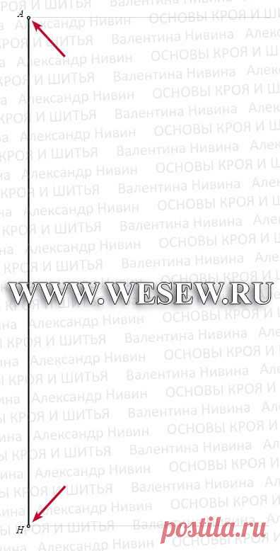 Выкройка основы платья. Ч.1. Платье. Пошаговое построение.