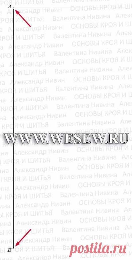 Выкройка основы платья. Ч.1. Платье. Пошаговое построение.