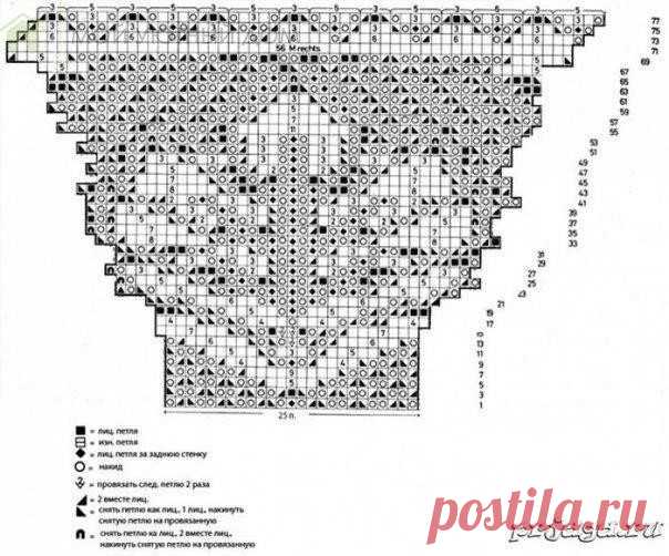 Я люблю ВЯЗАНИЕ