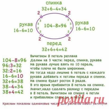 Полезно для вязания.