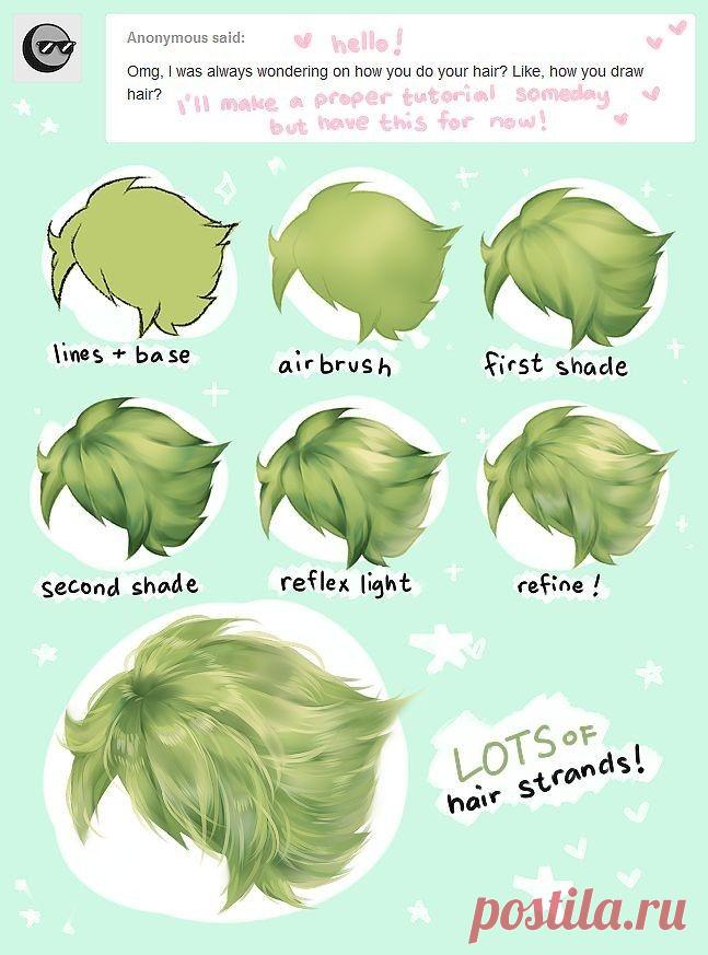 Рисунок. Волосы. Причёска. Этапы.
