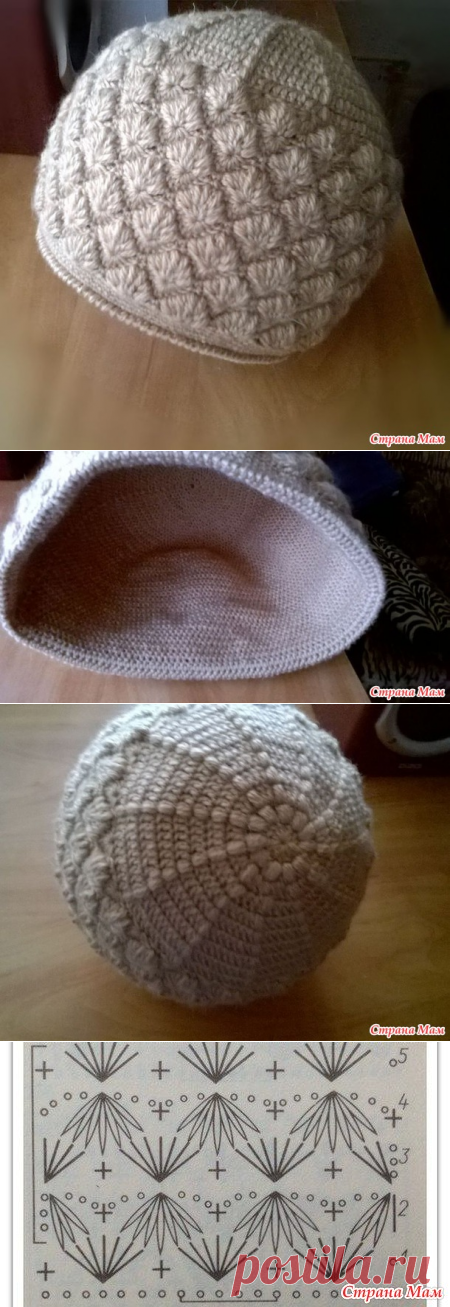 шапка крючком