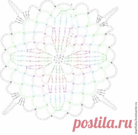 Как связать ажурную тунику крючком - Ярмарка Мастеров - ручная работа, handmade