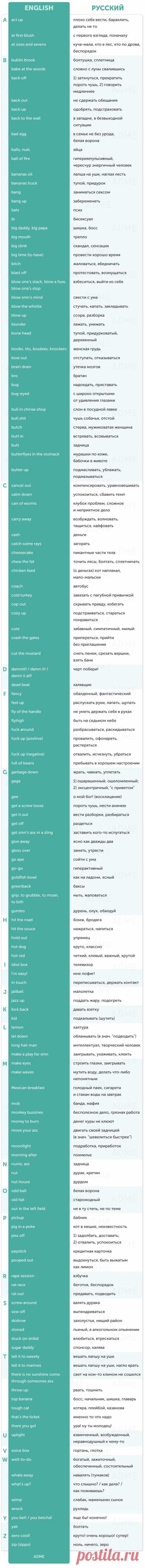150 выражений из английского сленга