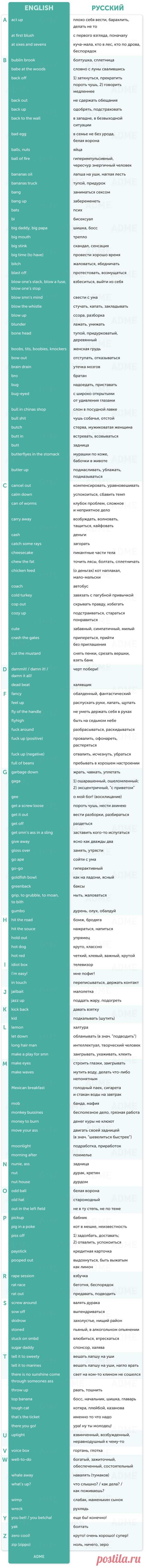 150 выражений из английского сленга