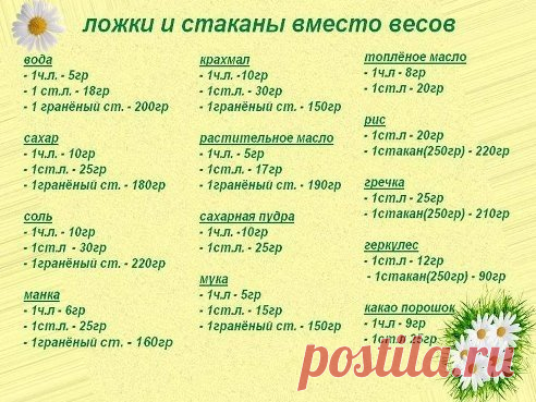 Лодки и стаканы вместо весов