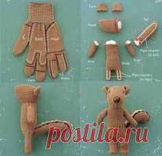 (7), Pinterest