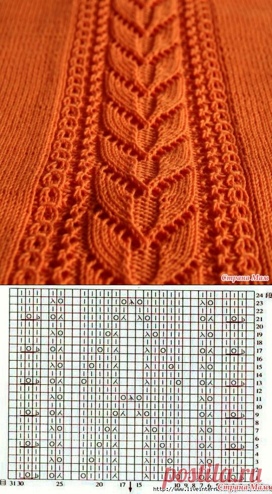 Эффектный и не очень сложный узор спицами