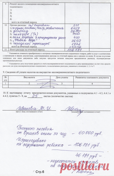 Бланк отчета о расходовании пенсии по инвалидности ребенка: 11 тыс изображений найдено в Яндекс.Картинках