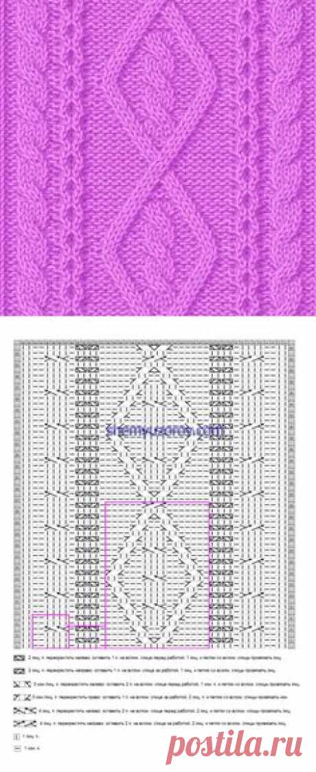 Cable knit pattern