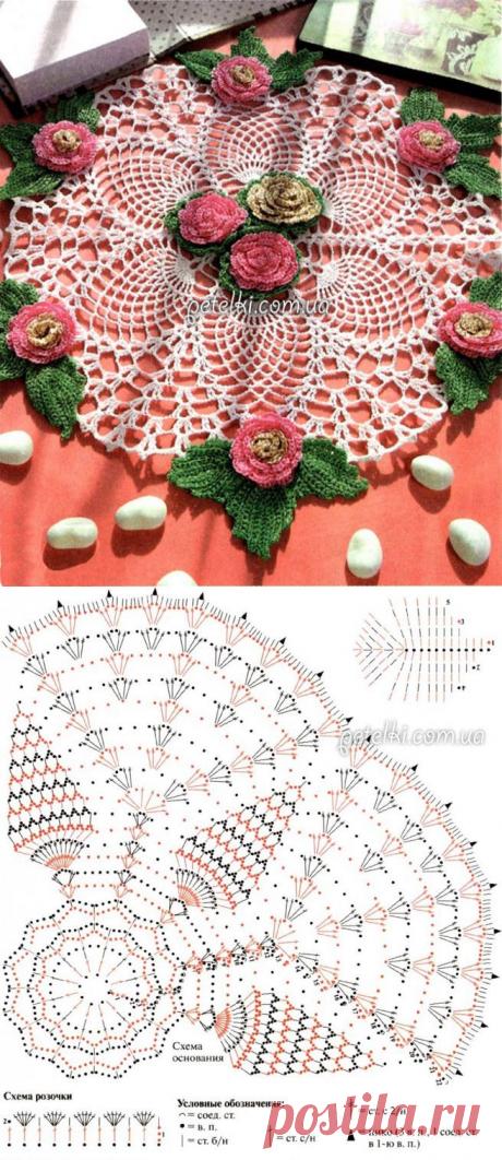 Ажурное вязание. Белая салфетка с розочками. Описание вязания, схемы