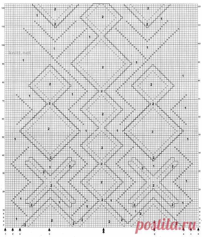 Пуловер с ромбами (жаккардовый узор) | knitt.net | Все о вязании