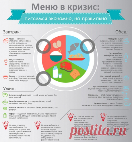 Экономное меню на неделю за 2400 р. Список продуктов правильного питания для семьи