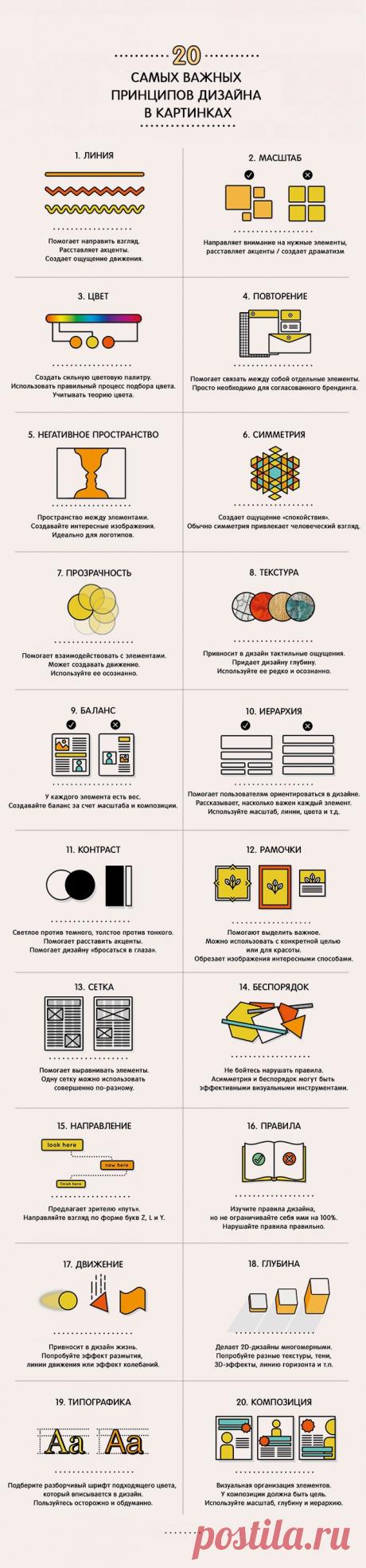 Элементы и принципы дизайна
Автор: Мэри Стрибли (Mary Stribley)

Оригинал: https://designschool.canva.com/design-elements-principles/