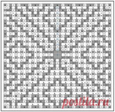 Изображение пина-истории